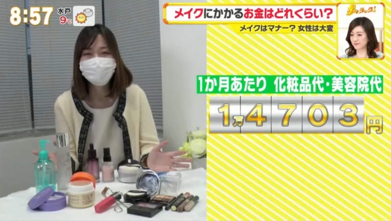 日本一個節目就訪問了日本女生的意見,有女生指曾經素顏上班就被罵:「被罵你要頂著那張臉去見客人嗎?」,並指自己每個月都要花約$800元港幣來買美妝產品。節目的小統計就顯示平均花的金額都大概是$1000元港幣左右。