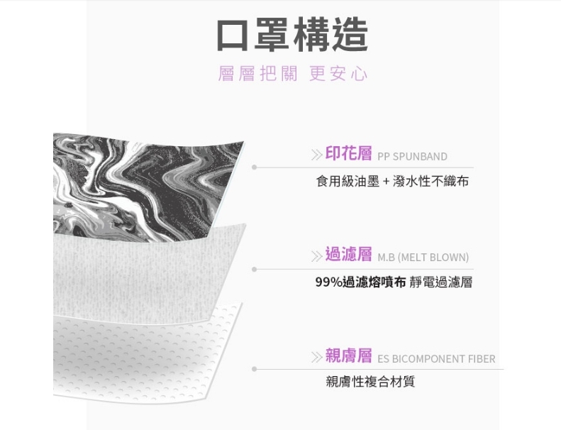 【台灣口罩】親親JIUJIU夢幻雲石暈染口罩/聖誕口罩