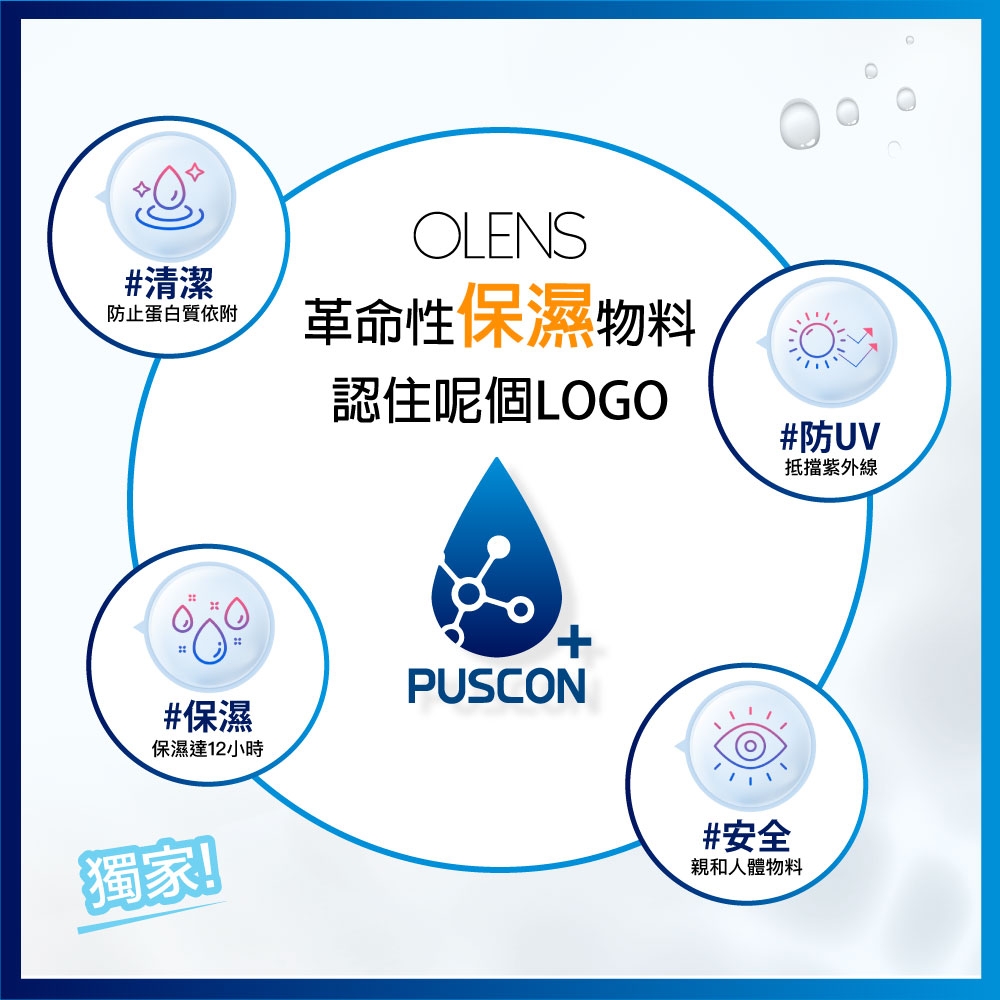OLENS