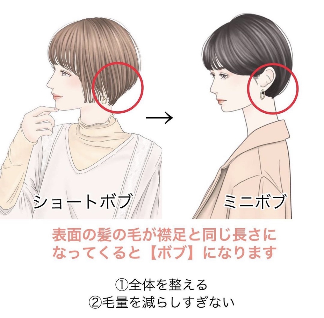 第三階段就開始是尷尬的開端，這個時候，後髮會在頸後露出一截頭髮，可以用Gel保持整齊。頭頂的頭髮就要繼續保持蓬鬆感，用捲髮器夾出層次感，扁平的頭型就看起來不好看～兩側的頭髮就差不多留至顎骨，可加以修剪，修飾臉型。