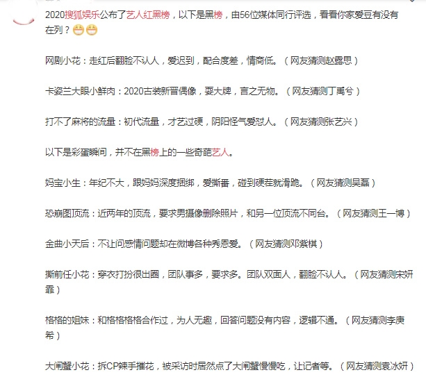 最近大陸有媒體就針對了 60 位資深娛樂記者做出調查，根據他們的採訪經驗和與藝人們的相處，以藝人的專業程度及好感度作為排名，一人一票選出「年度藝人紅黑榜單」！