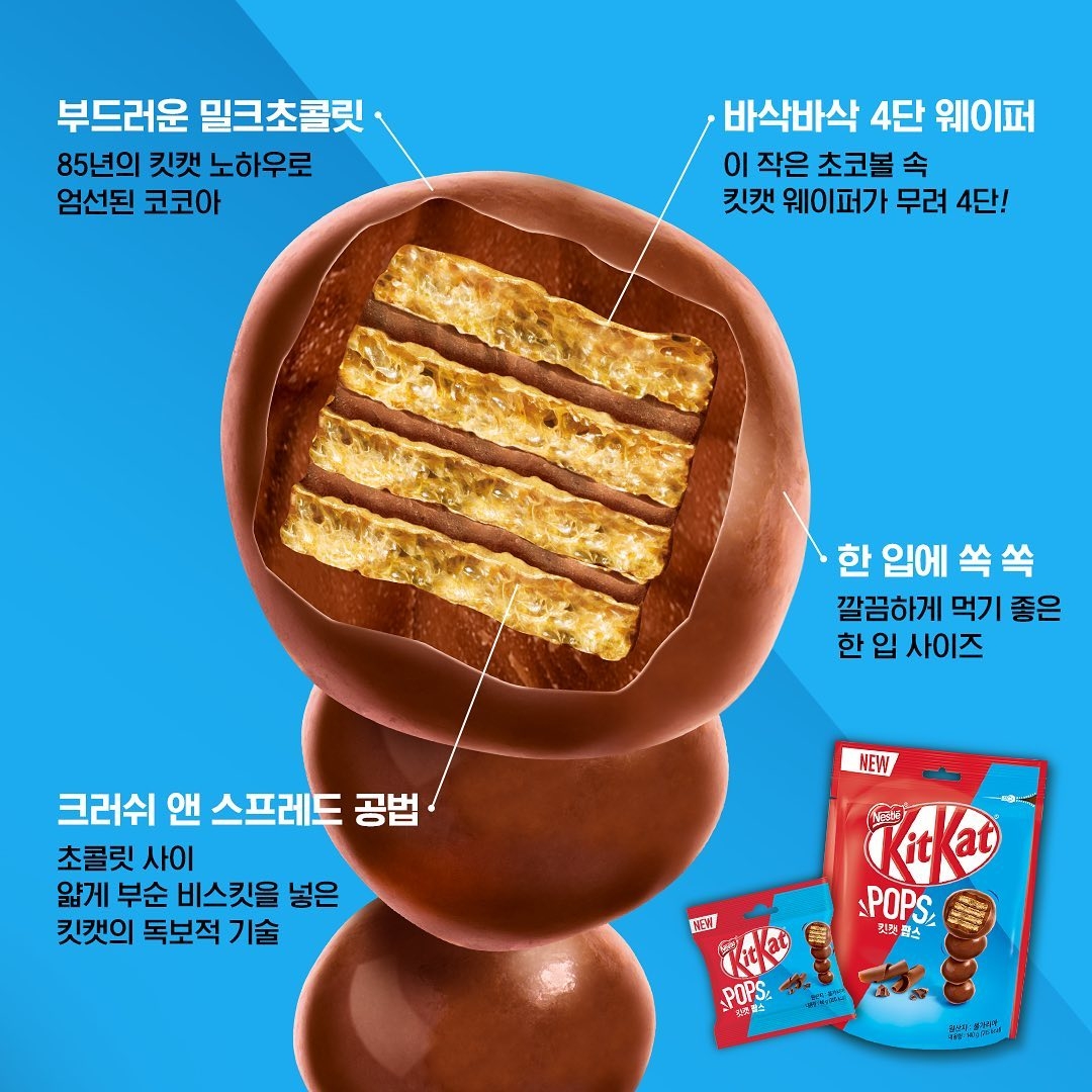 雖然「Kit Kat朱古力波」體積小,但是該有的材料還是一概包含的!