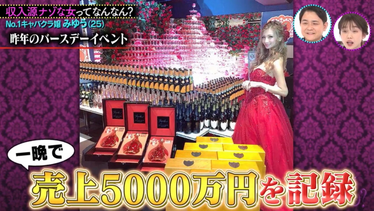 【日本陪酒女】Miyuu王牌陪酒妹名媛,每月為公司賺超多金錢,一晚賺約港幣377萬的營業額