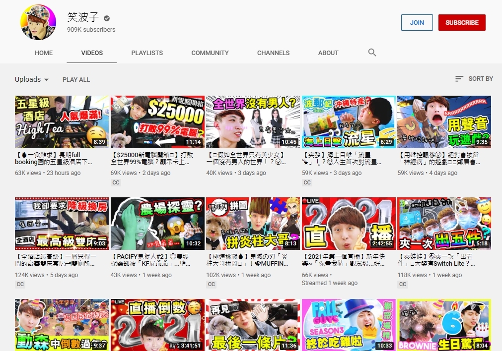 現年27歲的笑波子畢業後就全職投入在Youtuber行業,他的影片內容非常豐富,不論打機、開箱、潮流熱話、唱歌拍MV都全包辦