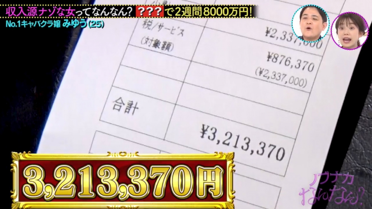 【日本陪酒女】名媛Miyuu一晚賺5000萬日圓(約港幣377萬)營業額,令她的人氣暴升?