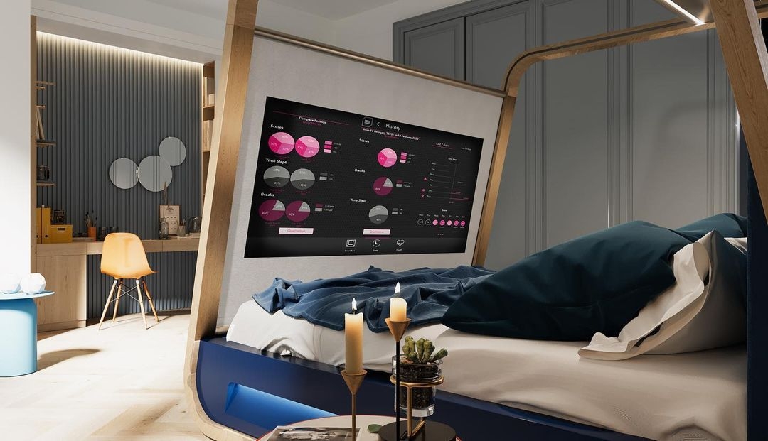 目前「Hi Bed」仍處於預定的狀態