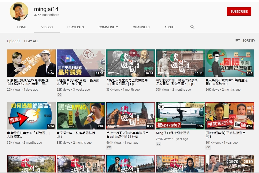 現年36歲的Ming仔於2010年拍攝短片《每天自戀多一些》後,就開始成為YouTuber。他的影片題材較生活化,旅遊飲食等都有!