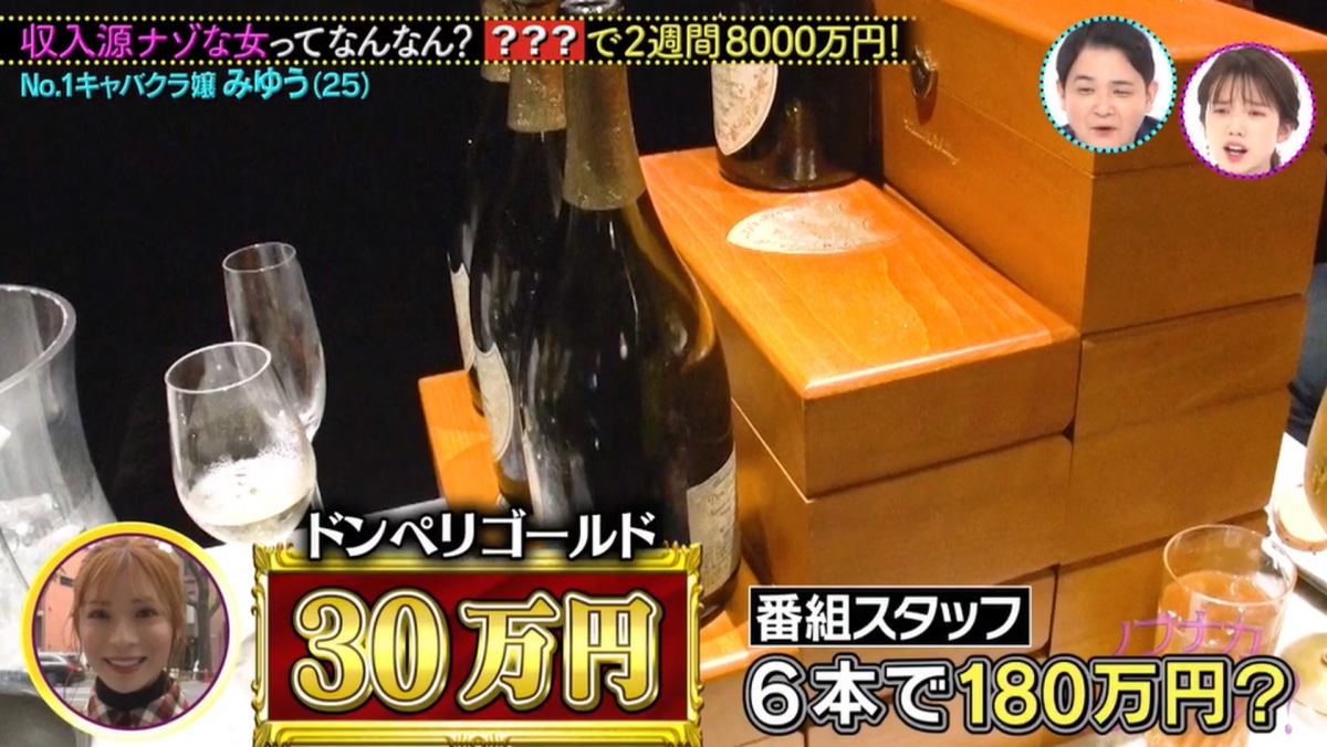 【日本陪酒女】Miyuu一位客人進場就立即叫了6瓶價值約港幣13.5萬高級酒,她的客人出手闊綽消費能力高