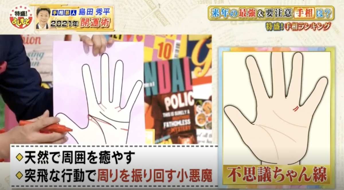 【2021手相分析】在無名指和尾指之間有兩條小短線,表示你個性可愛,有時會給人一種純真的天然呆感,有時想法太突然