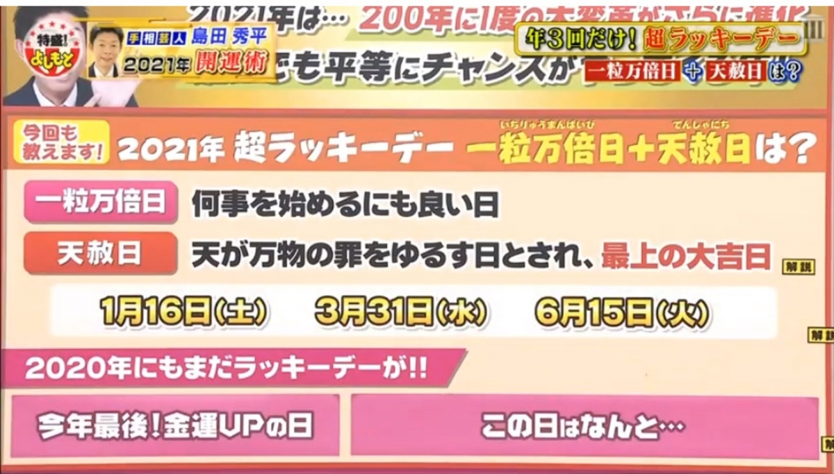 【2021手相分析】