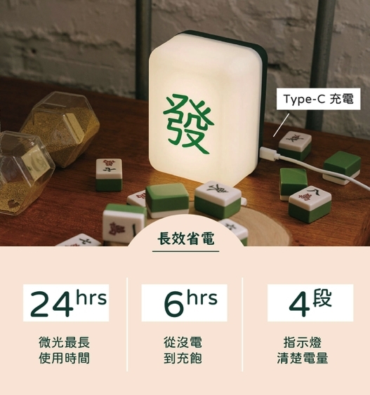 螢幕快照 2021-02-02 下午6.00.50
