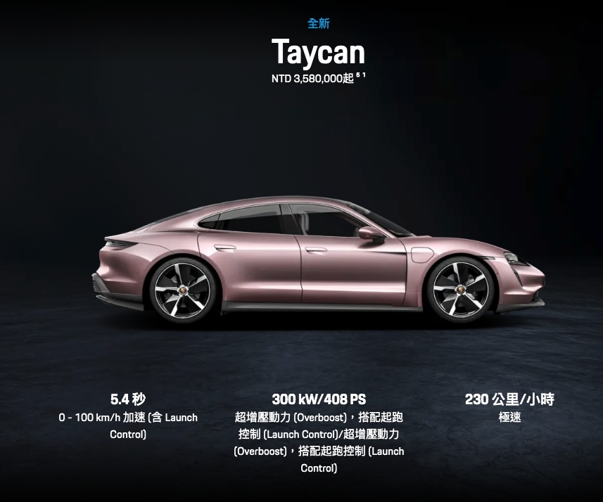 保時捷Taycan冰晶藍/冰莓粉色 夢幻跑車女生最愛 索價港幣百多萬