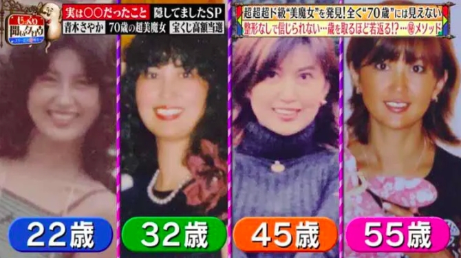 在上野潤子的舊照中發現,她20歲至50歲的變化幾乎是極少,每個階段的她也十分童顏!她的容貌讓不少網民驚艷,令不少人大讚她越活越年輕。