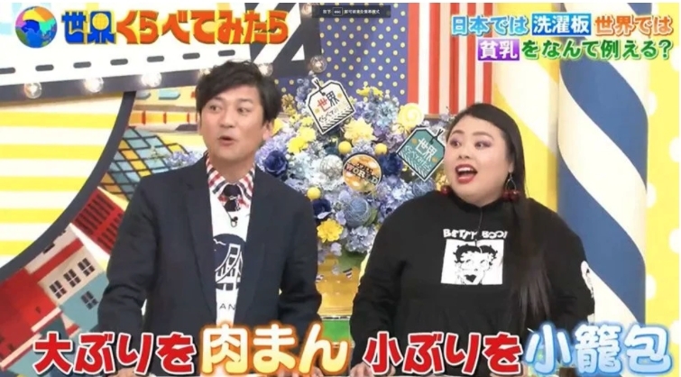【平胸稱呼】中國則喜歡用麵包的大小形容平胸,小胸會被稱為「小籠包」