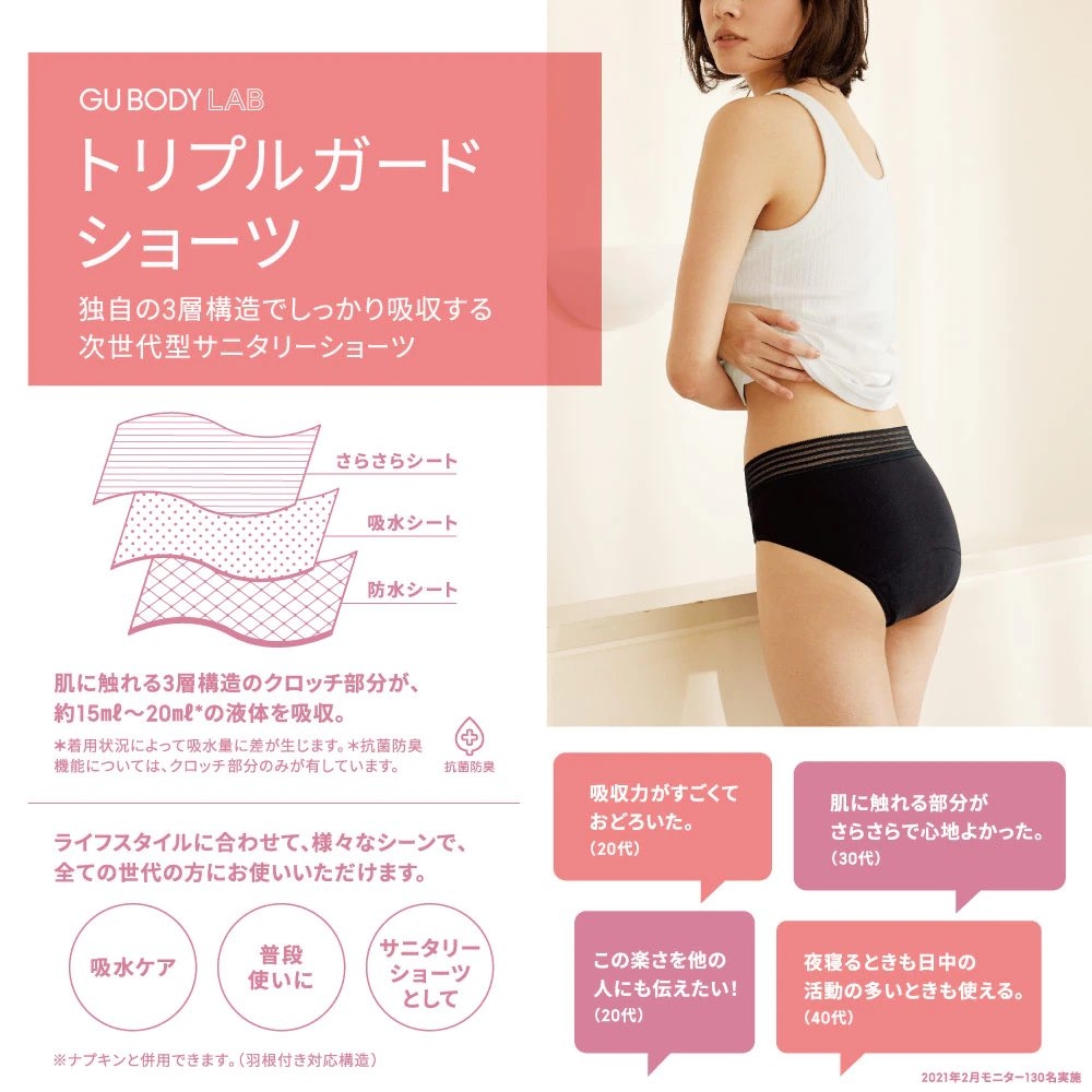 日本GU就研發了最新的BODY LAB系列,以先進的女性科技為賣點就是超新奇的「吸水內褲」(トリプルガードショーツ)!
