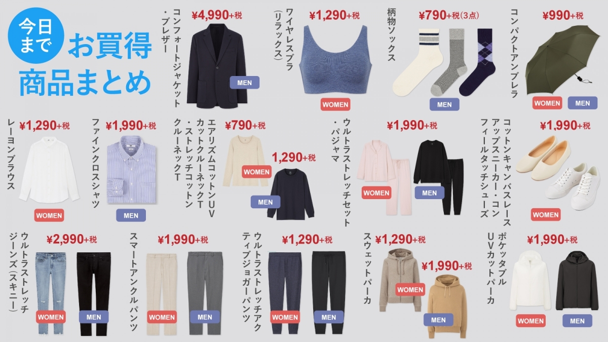 日本UNIQLO及GU宣布全線降價9%/3月中起減價網民期待
