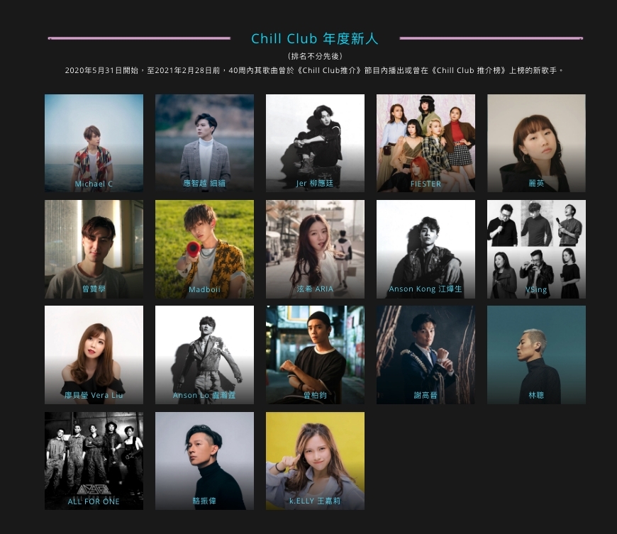 【ViuTV Chill Club頒獎禮入圍名單】21歲姜濤同劉德華黎明爭「年度男歌手」