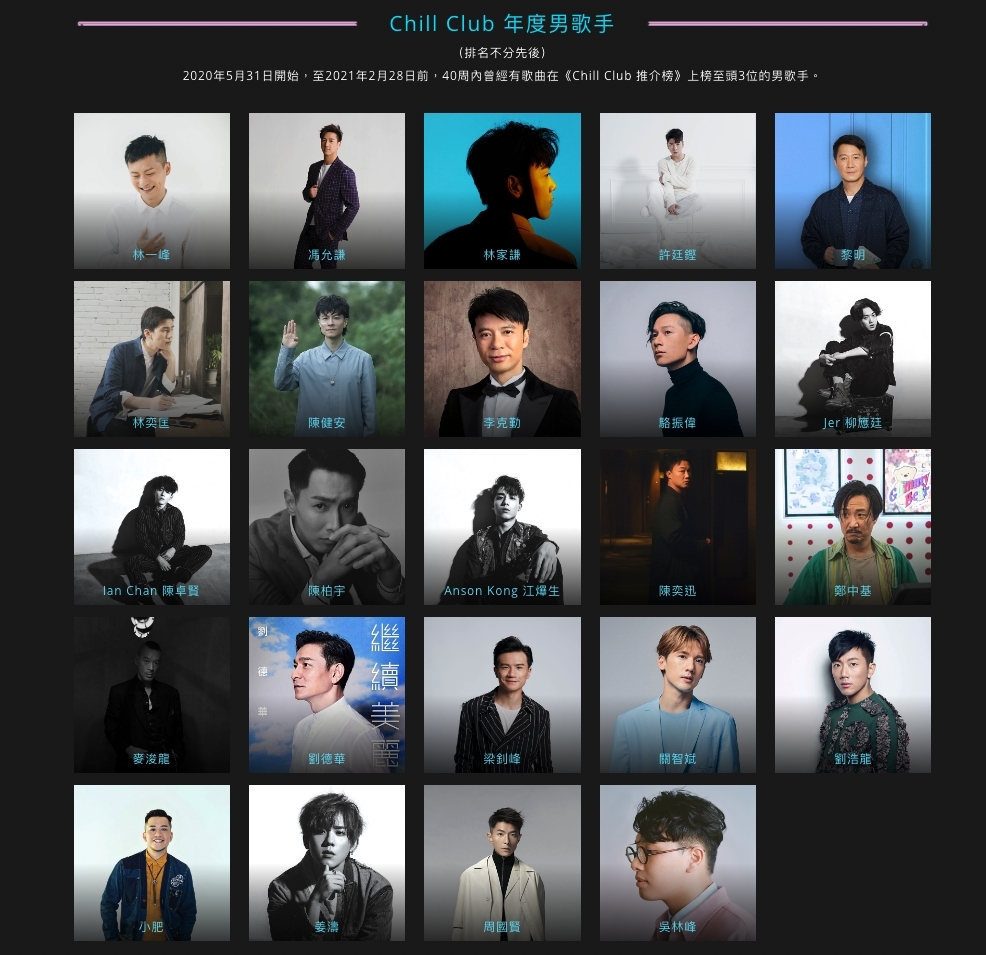 【ViuTV Chill Club頒獎禮入圍名單】21歲姜濤同劉德華黎明爭「年度男歌手」