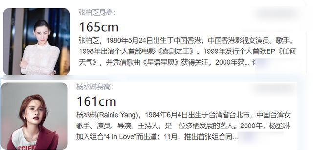 【乘風破浪的姐姐2】張柏芝為165cm;而楊丞琳則為161cm,但是網民卻質疑兩人站立一起時的高度,根本不可能只得4cm的差距