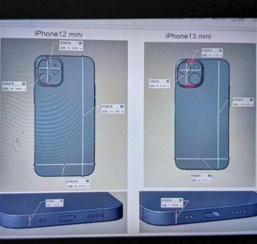 iPhone 13mini在外表上最明顯的改變就是鏡頭模組的排位會由原來的豎排變成了對角排列
