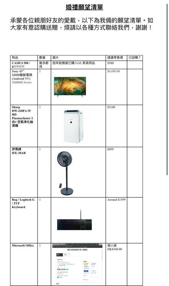 港女新娘列出結婚禮物清單!網民反應兩極