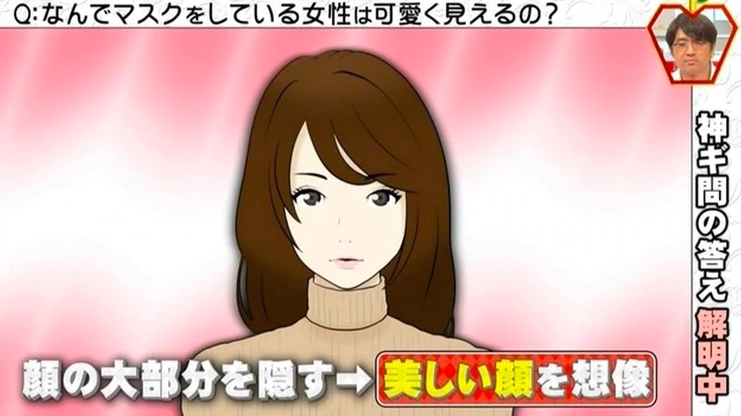 早前日本節目中原來也有過一場《口罩小姐》的街頭實測,除罩後的反差也令人為之驚訝。
