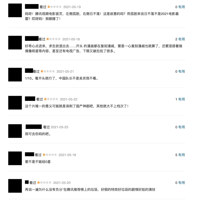 大陸電影《中國隊長》疑抄《復仇者聯盟》,關公、楊過攜手救世界震驚內地網民:能打負分嗎?