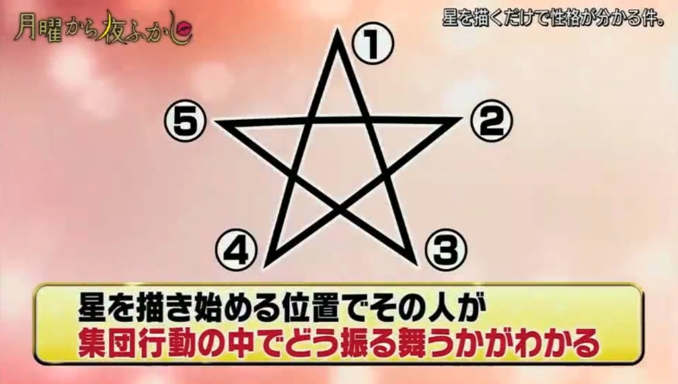 螢幕截圖 2021-05-12 下午7.01.05
