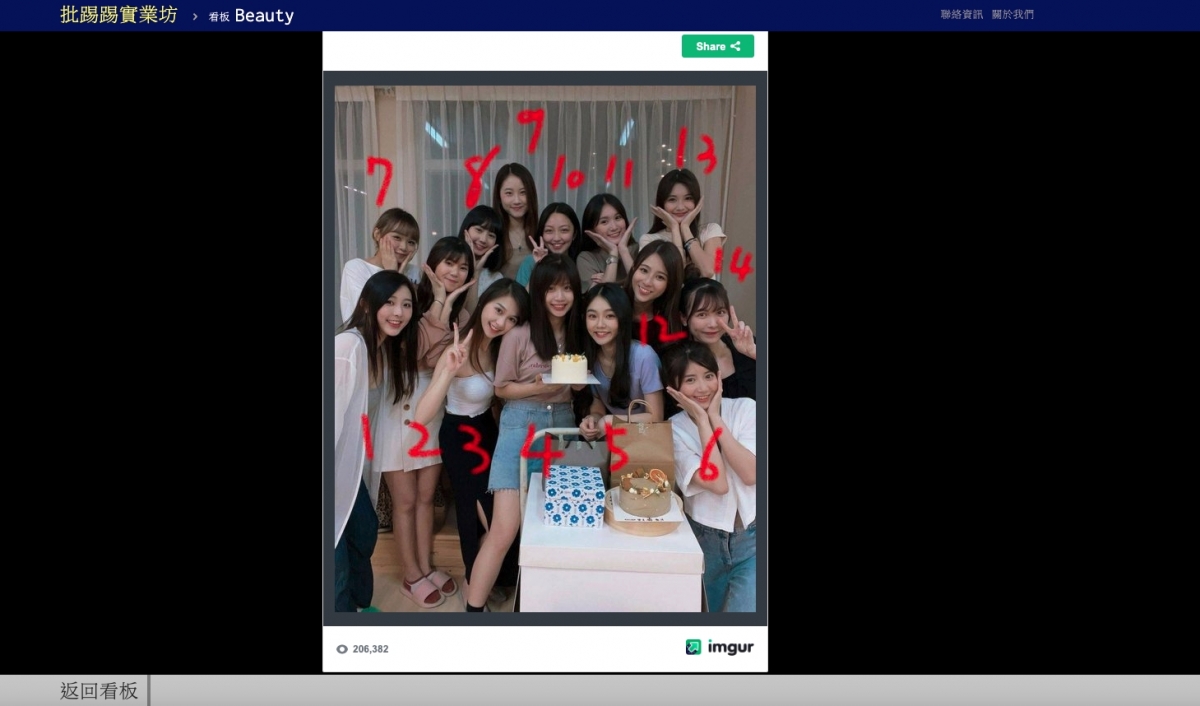 香港IG網店紅到台灣!全因一張女model慶生相?