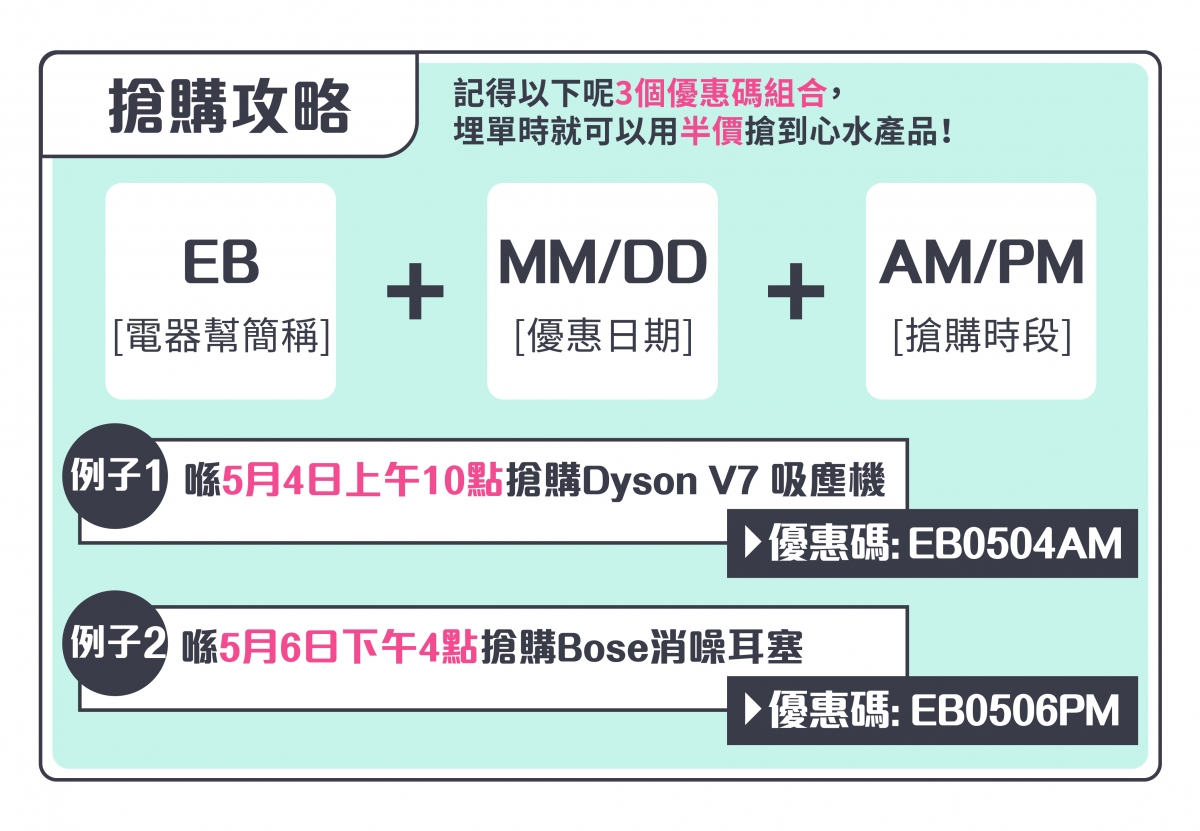 ElecBoy電器幫