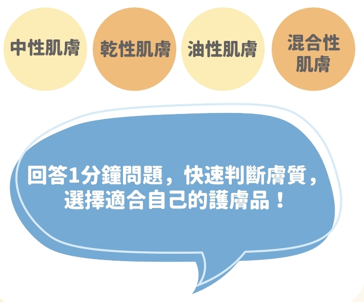 1分鐘膚質測試!你用的護膚品真的合適你的膚質?
