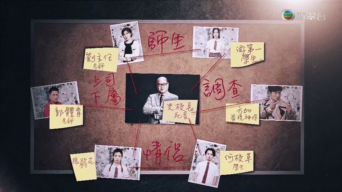 在證物和案發現場方面,都有較大的地方,讓觀眾較有實景感。案件人物關係中也較為複雜。