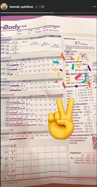 昆凌體重|曾在 IG 限時動態分享自己身體狀況的檢測資料,當時在最新公佈的體重一欄竟然只得 43.8kg