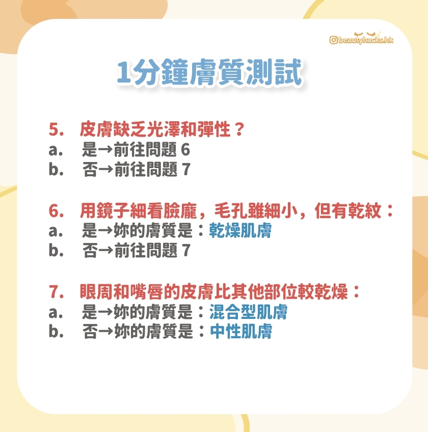 1分鐘膚質測試!你用的護膚品真的合適你的膚質?