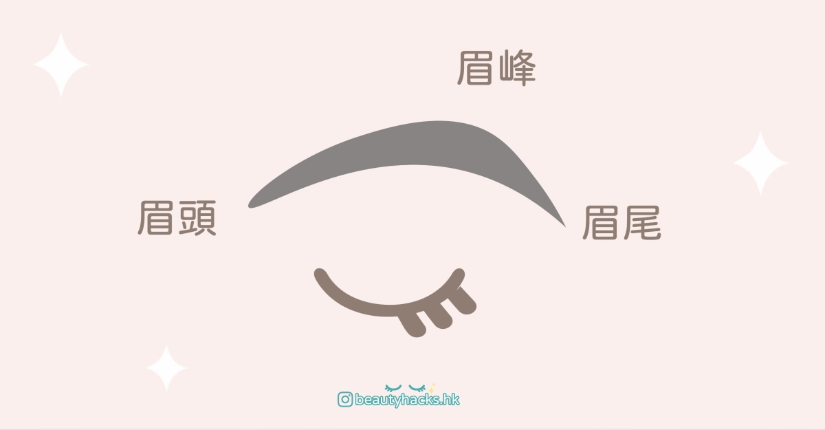 #新手化妝教學 1分鐘學懂畫眉技巧!輕鬆畫出自然眉妝! 眉毛三點兩線定位法教學!