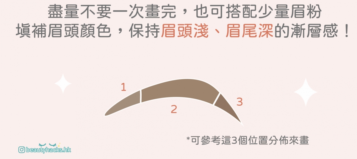 #新手化妝教學 1分鐘學懂畫眉技巧!輕鬆畫出自然眉妝! 眉毛三點兩線定位法教學!