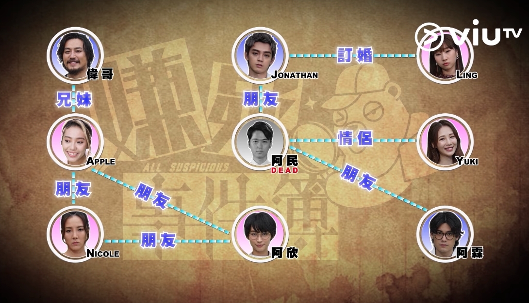 在證物和案發現場方面,都有較大的地方,讓觀眾較有實景感。案件人物關係中也較為複雜。