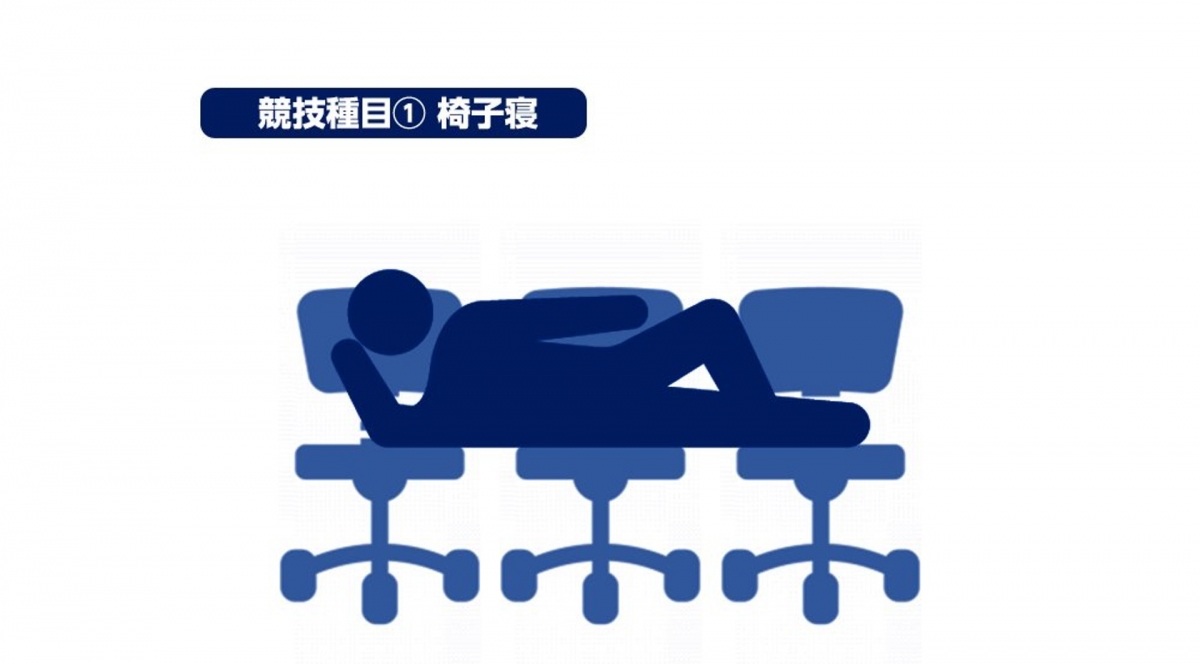 身為打工仔也許不需要滿身技能,不過聰明和醒目就是在職場必備的元素!在公司學會精明的偷懶,運用最快的速度回家,也可說是競技的一種呢~