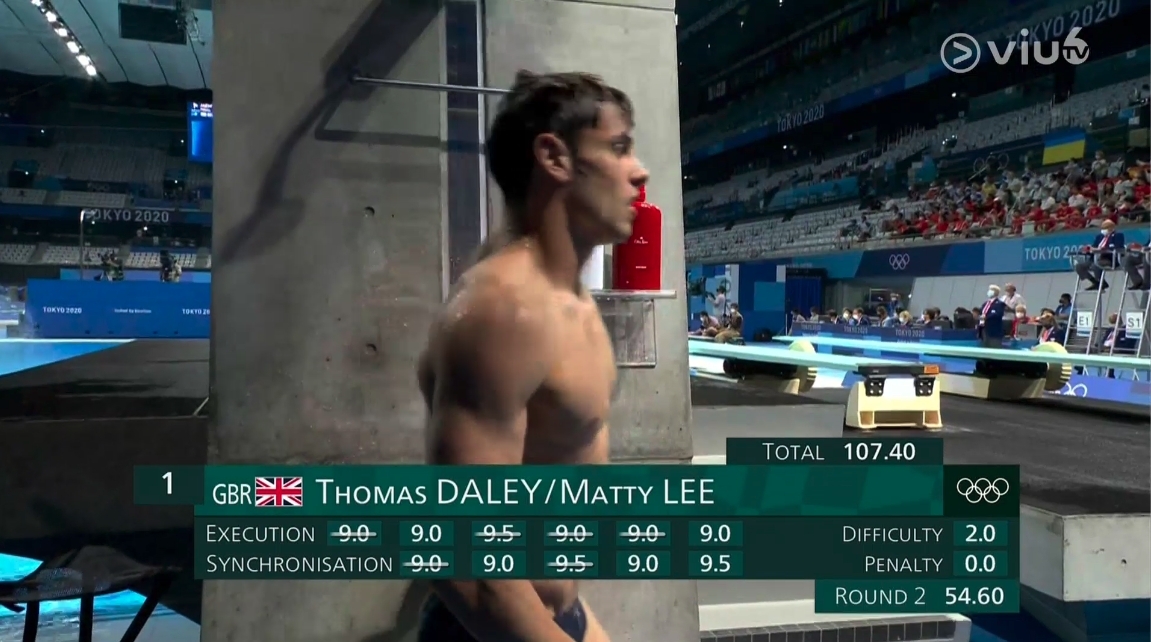 而當中無論是顏值、身材都受到熱議的英國跳水王子 Tom Daley 幾乎每次出場都能惹起每場迷妹尖叫。從 14 歲起就開始參與奧運的 Tom,首次登場已經令人驚豔,今年更是他第四度出征奧運。