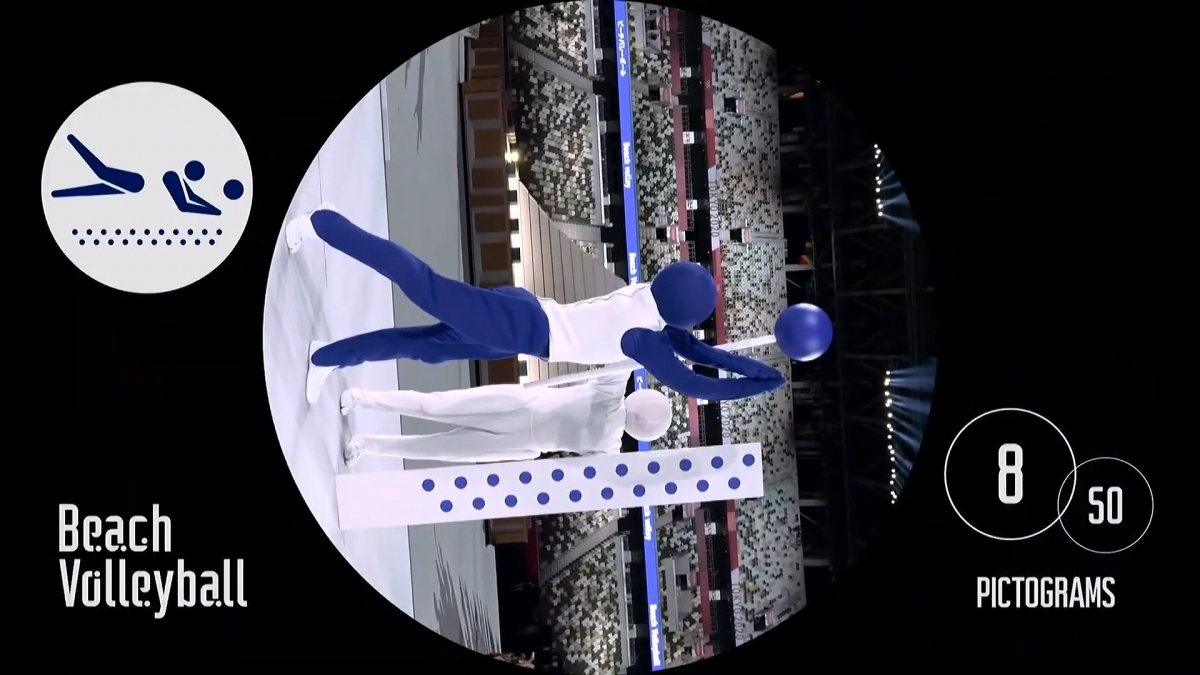 當中藍白色的奧運項目圖案就引起日本網民的創意,紛紛創作屬於自己日常的圖示。「#ピクトグラム」(Pictogram)在Twitter上更熱爆成為流行!