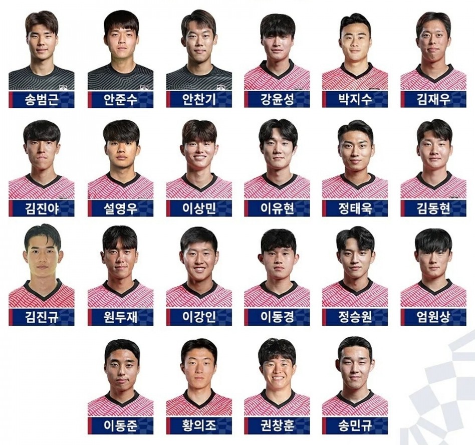 東京奧運韓國選手證件相