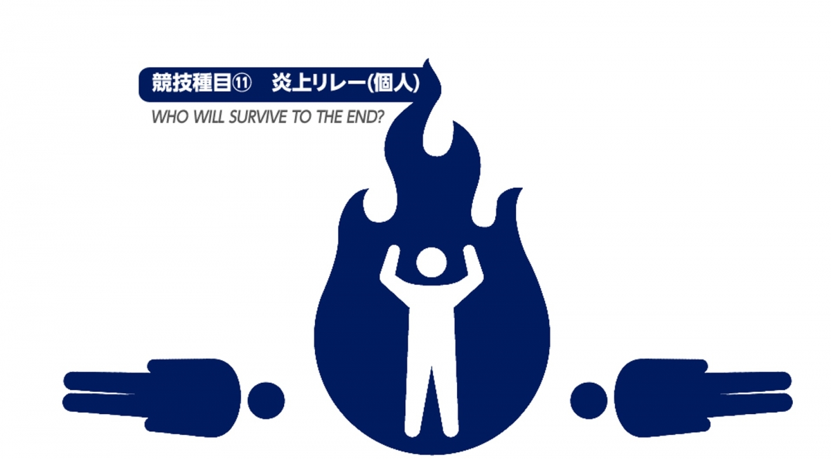 Pictogram-東京奧運-超級變變變-人母-打工仔-貓奴日常-情侶-疫情0二次創作-23