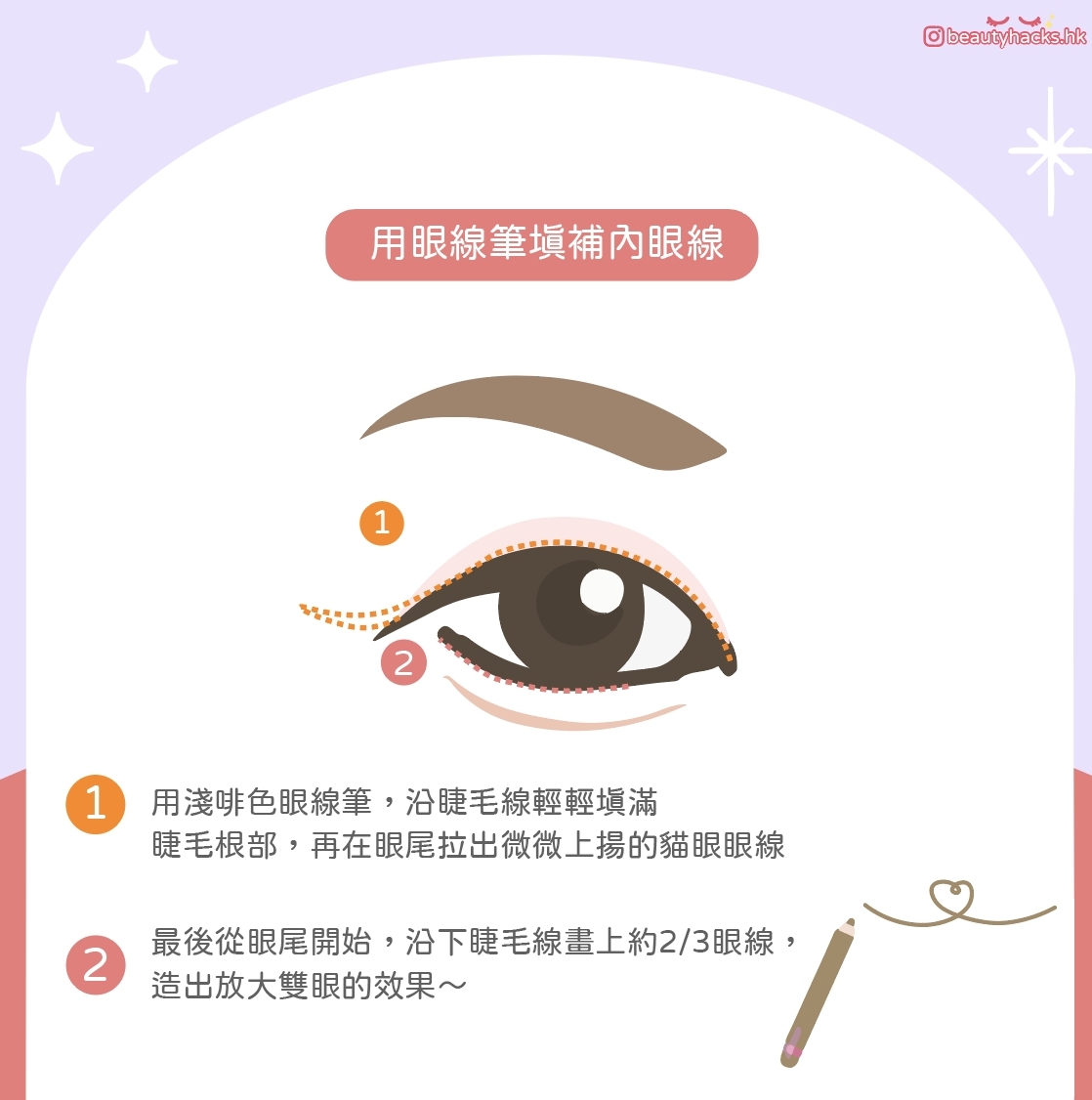 【新手化妝教學】如何畫出偽雙眼皮?將雙眼放大2倍!