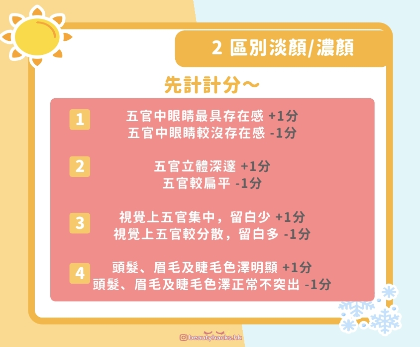 【妝容風格】你適合化濃妝定淡妝?3步找出最適合你的妝容風格!