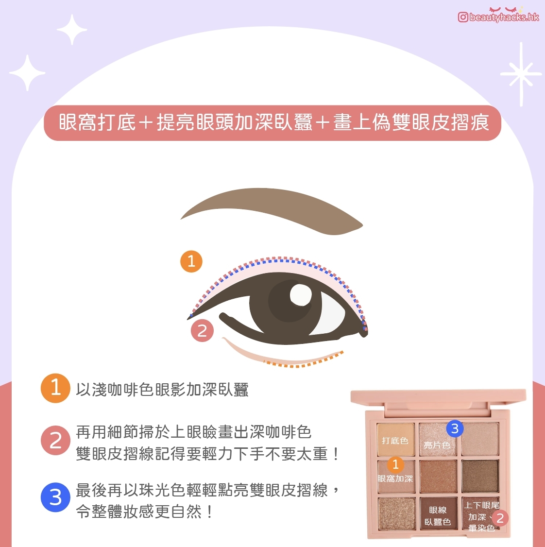 【新手化妝教學】如何畫出偽雙眼皮?將雙眼放大2倍!