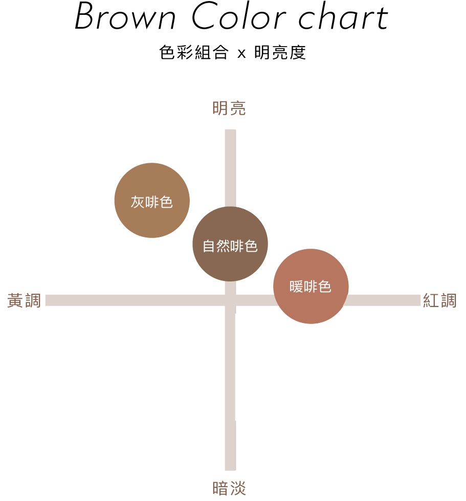 color_chart_2
