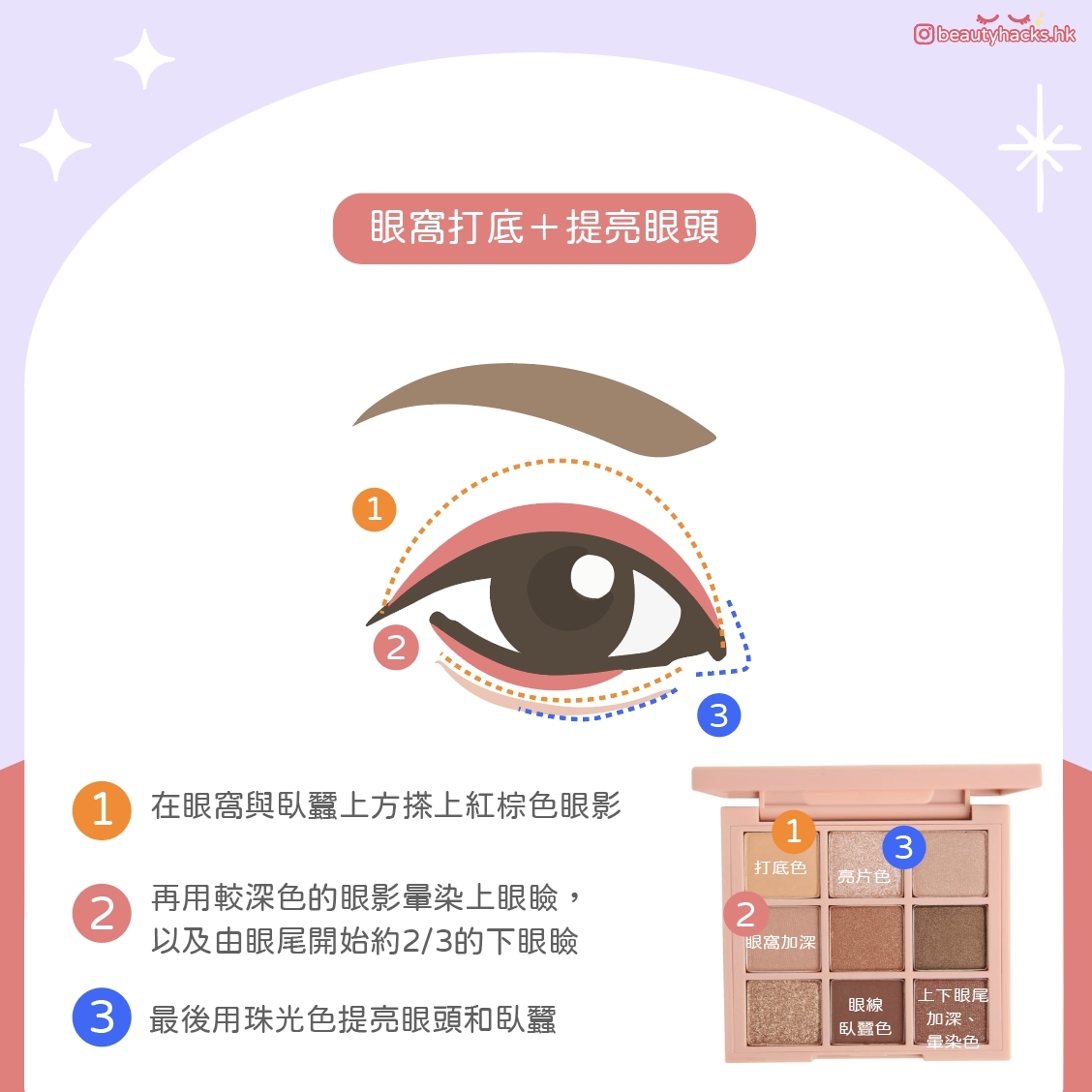 【新手化妝教學】如何畫出偽雙眼皮?將雙眼放大2倍!