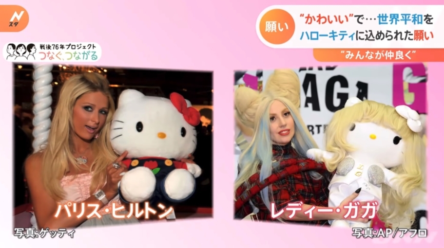 Sanrio創作的卡通人物大受歡迎