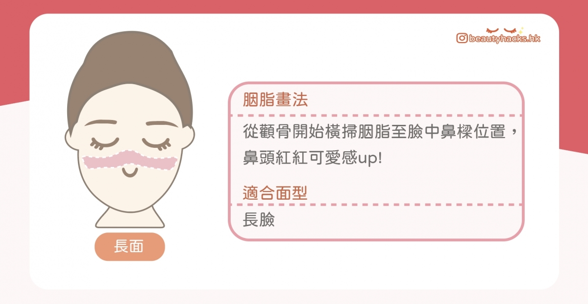 【胭脂畫法教學】臉型不同化法大不同！即時減齡、修容瘦臉！顯白胭脂推介