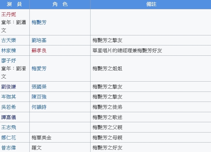 螢幕截圖 2021-08-10 下午4.49.41